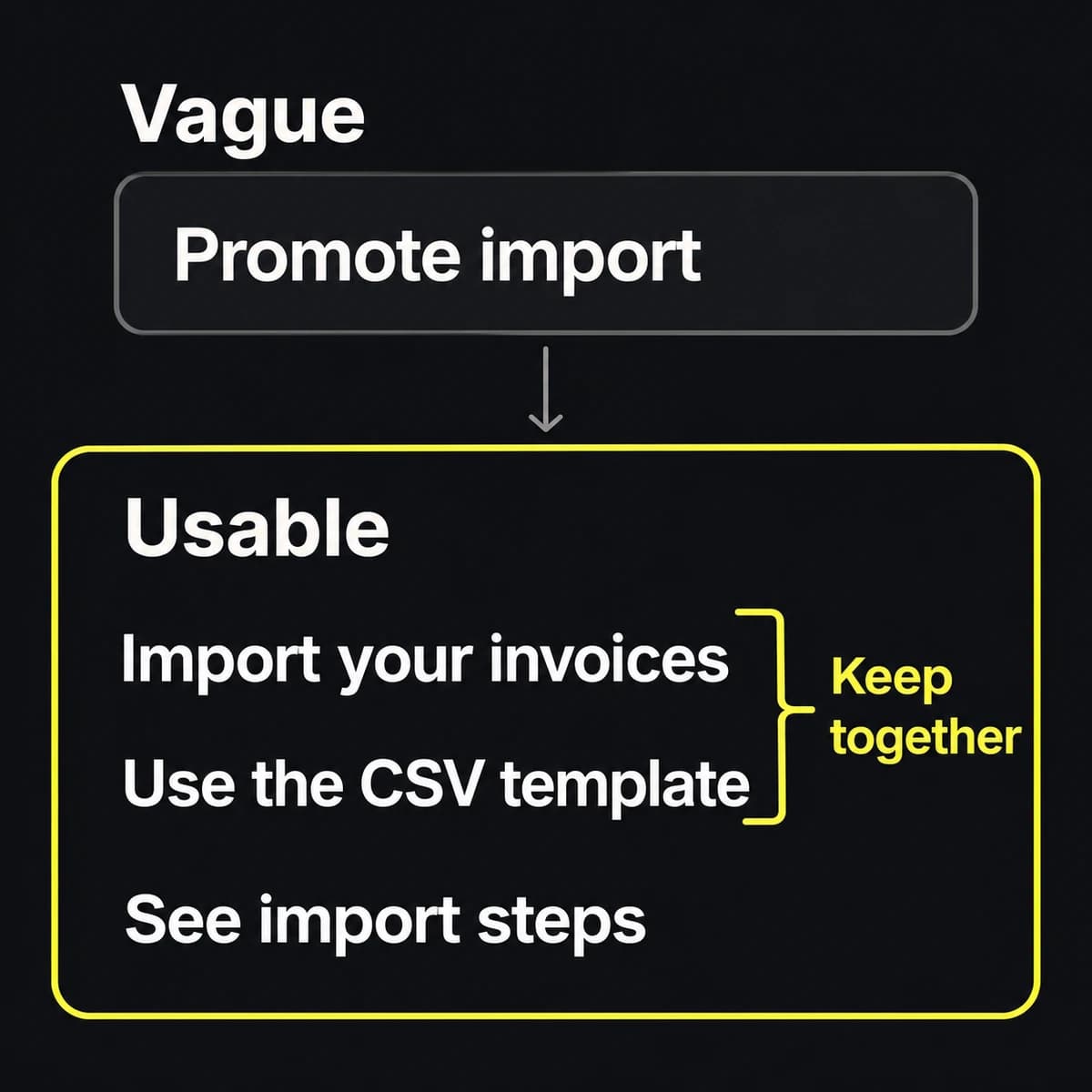 A vague import brief compared with ordered campaign copy that keeps the CSV requirement beside the import claim.