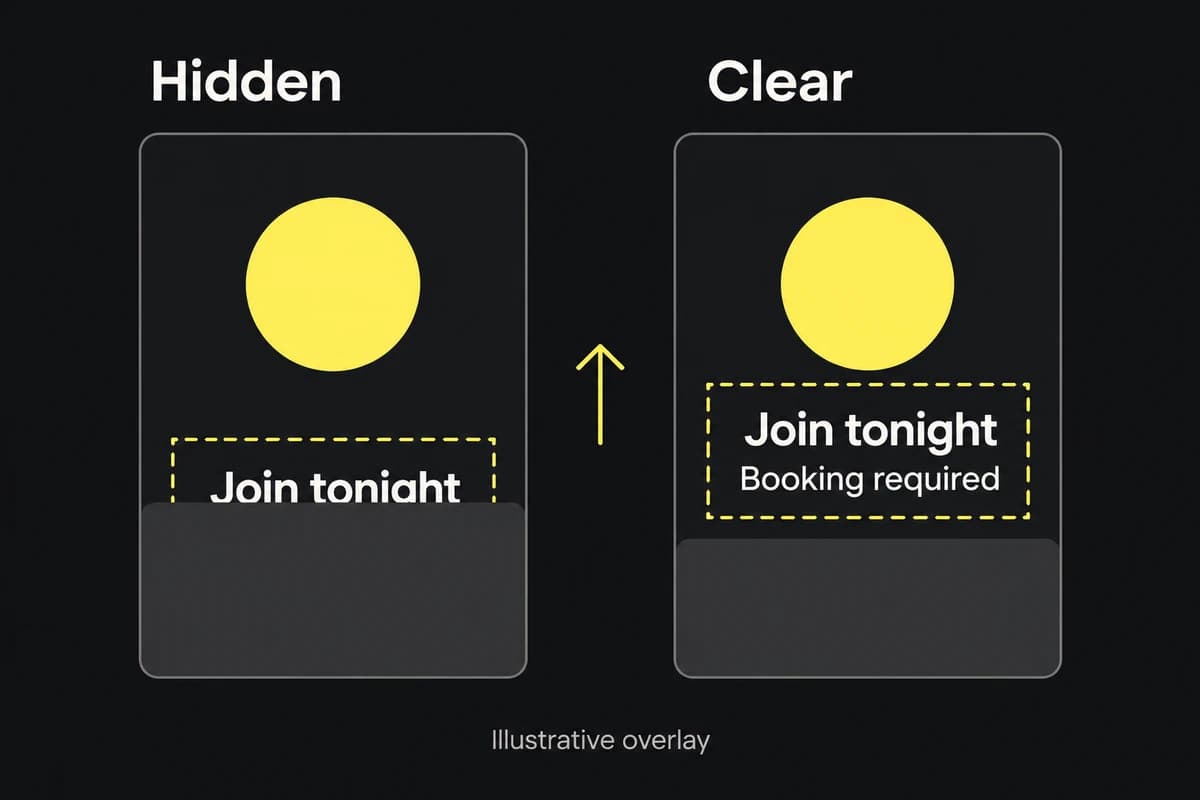 The offer and booking condition move together above an illustrative placement overlay.
